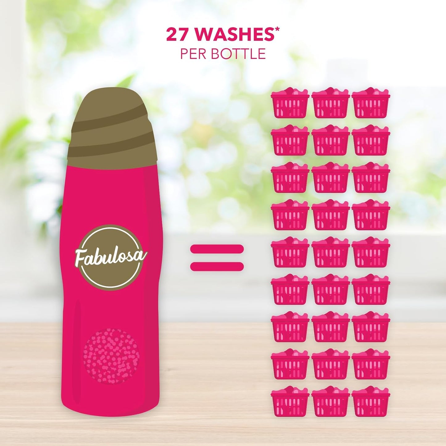 Fabulosa In-Wash Fragrance Boost - Cotton Fresh - 27 washes - Limited Edition